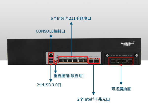 網(wǎng)絡安全工控機，多網(wǎng)口工業(yè)電腦