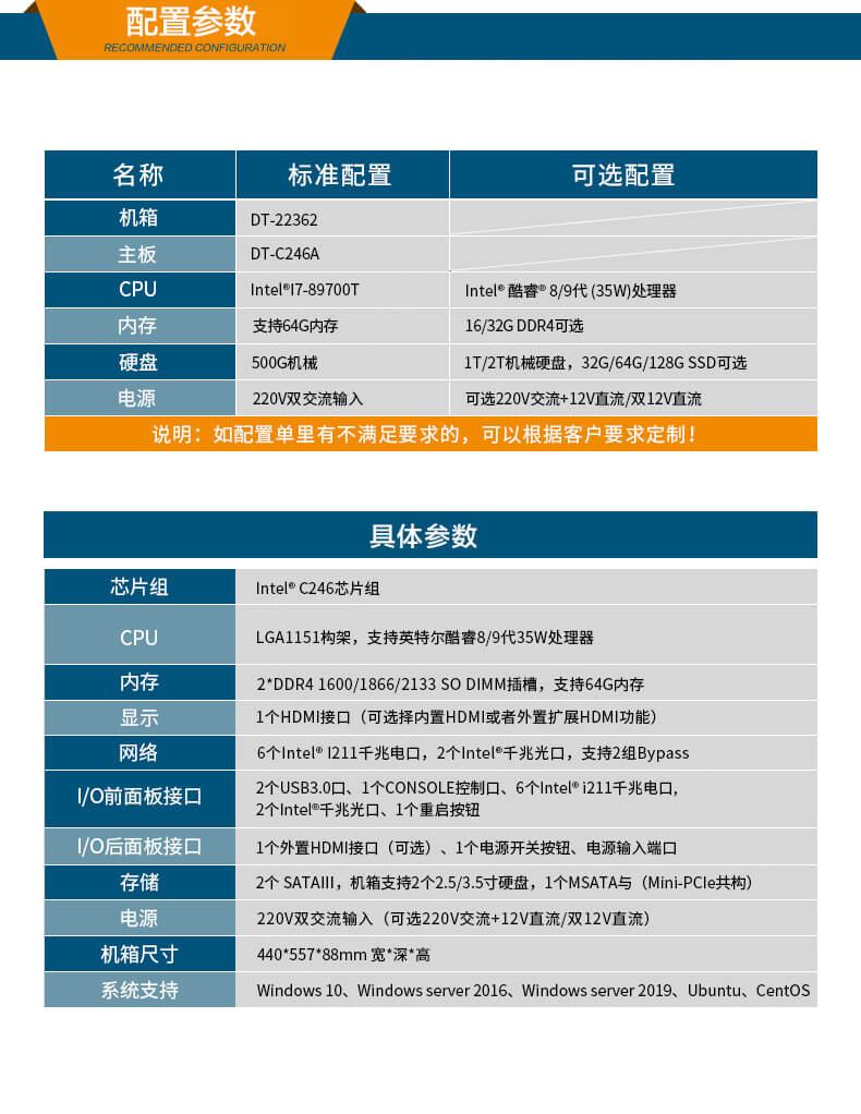 網(wǎng)絡安全工控機，多網(wǎng)口工業(yè)電腦