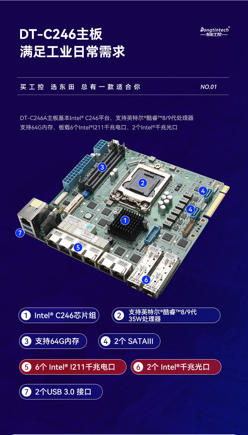 網(wǎng)絡安全工控機，多網(wǎng)口工業(yè)電腦