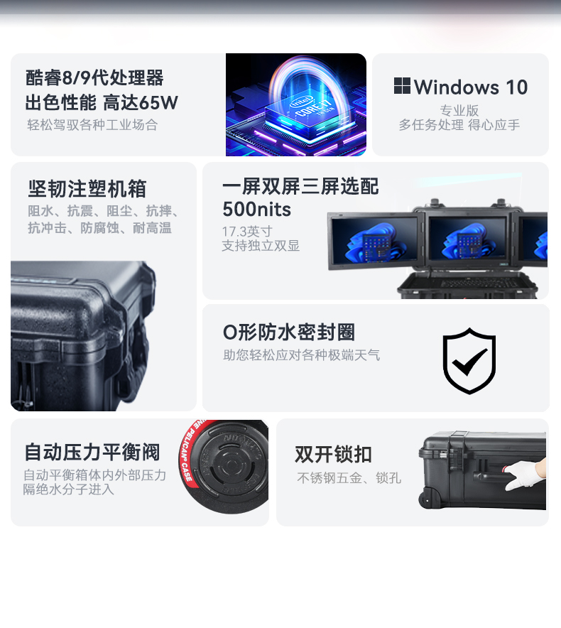 三屏加固便攜機,應急指揮調度臺移動終端.jpg