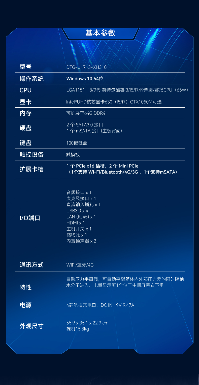 三屏加固便攜機,應急指揮調度臺移動終端.jpg