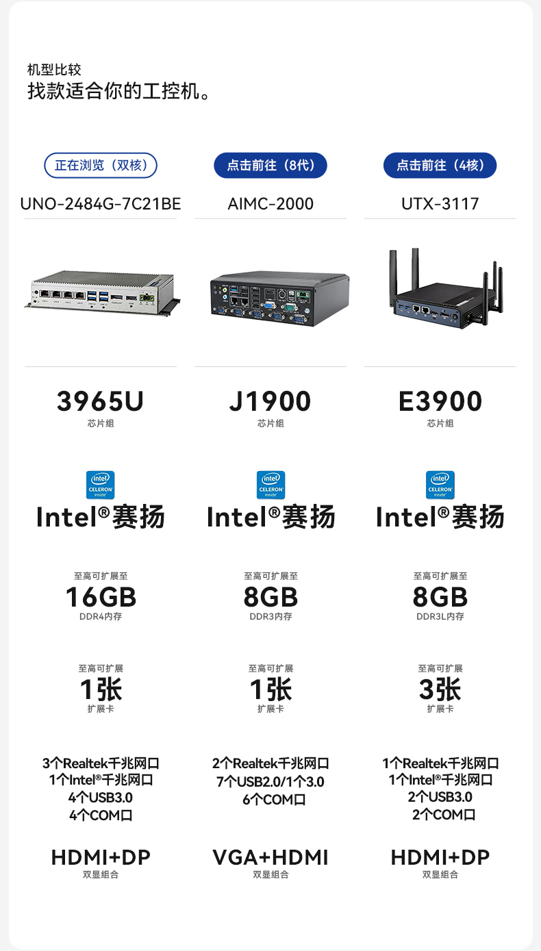 研華壁掛式主機,無風(fēng)扇工控機,UNO-2484G-7C21BE.jpg