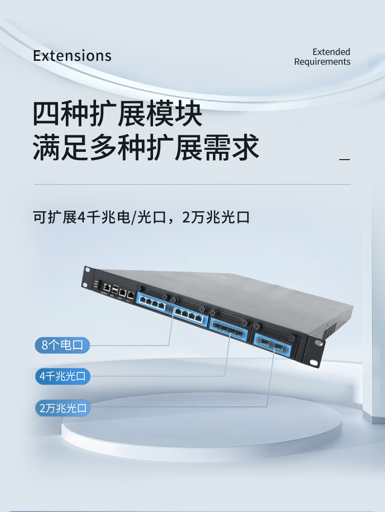 國產CPU工控機,1U多網(wǎng)口工控機,DT-12420-SD2000.jpg