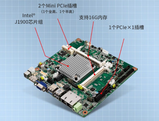 通過(guò)COM口和USB口，可以連接各種傳感器和執(zhí)行器，實(shí)現(xiàn)對(duì)生產(chǎn)過(guò)程的精確控制和數(shù)據(jù)采集。