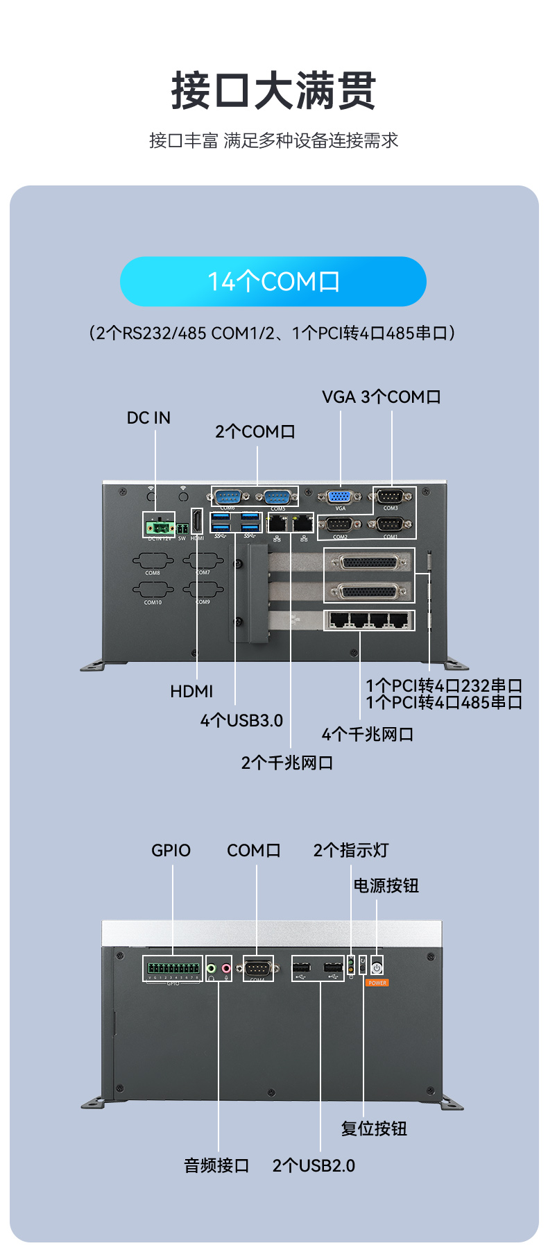 酷睿11代嵌入式無(wú)風(fēng)扇工控機(jī),可擴(kuò)展工業(yè)電腦,DTB-3026K-1165.jpg