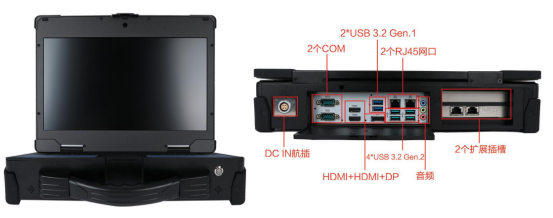 包括USB、HDMI、DP、COM等，可以方便地與各種設(shè)備進行連接。