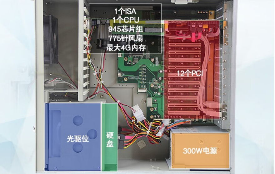 DT-610L-A6012P支持多種操作系統(tǒng)Windows7/8/10/2003/1008。足以體現了這款設備的優(yōu)越的兼容性。