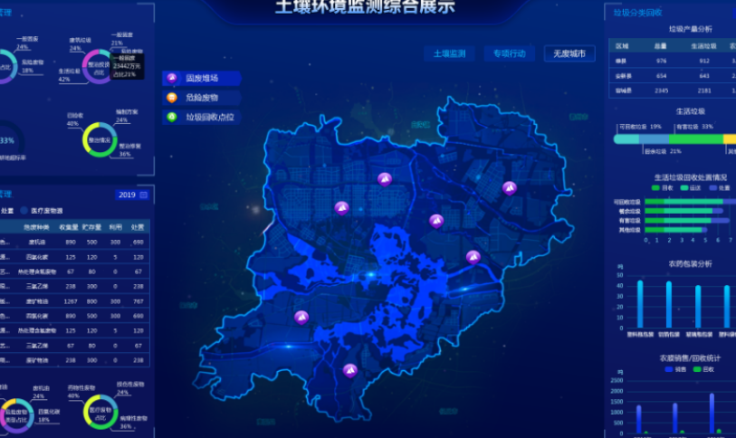 環(huán)境監(jiān)測設備.png