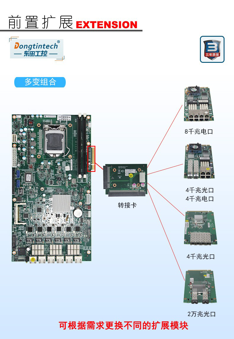 酷睿3代工控機,1U多網口工控機,DT-12260-H61B.jpg