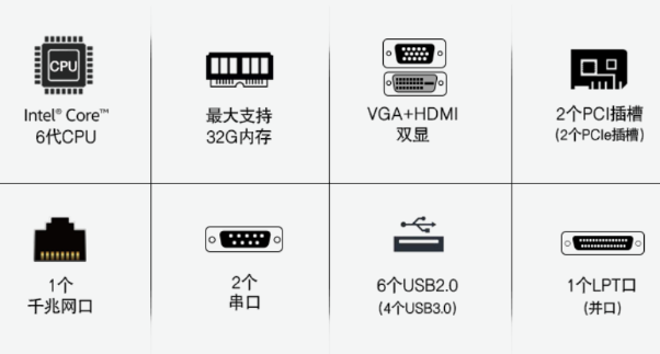 4U工控機(jī)特點.png