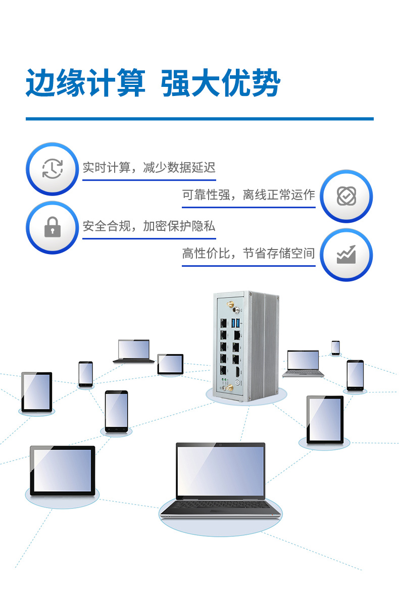 嵌入式工控機,網絡安全工業(yè)電腦,DTB-3210-J6412.jpg