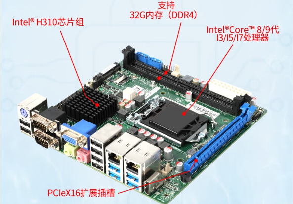 雙網口工控機主板.png