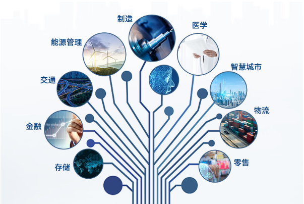 東田工業(yè)平板電腦應用領(lǐng)域.png